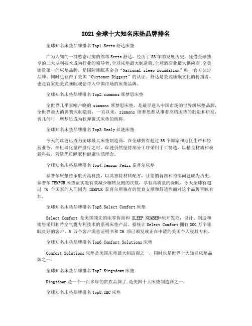 2021全球十大知名床垫品牌排名