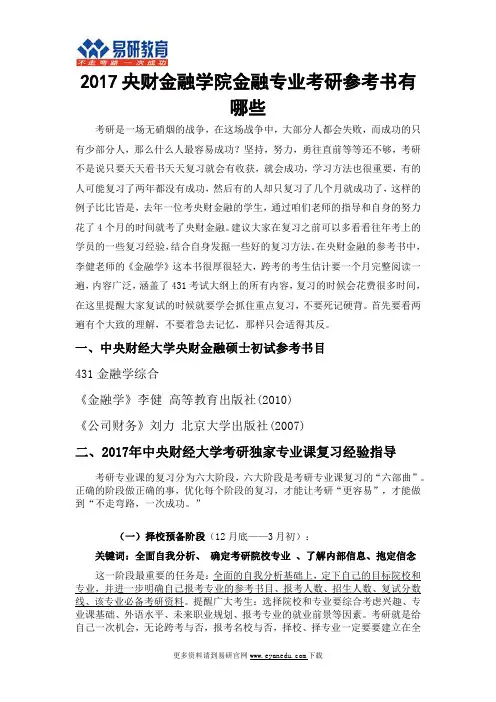 2017央财金融学院金融专业考研参考书有哪些