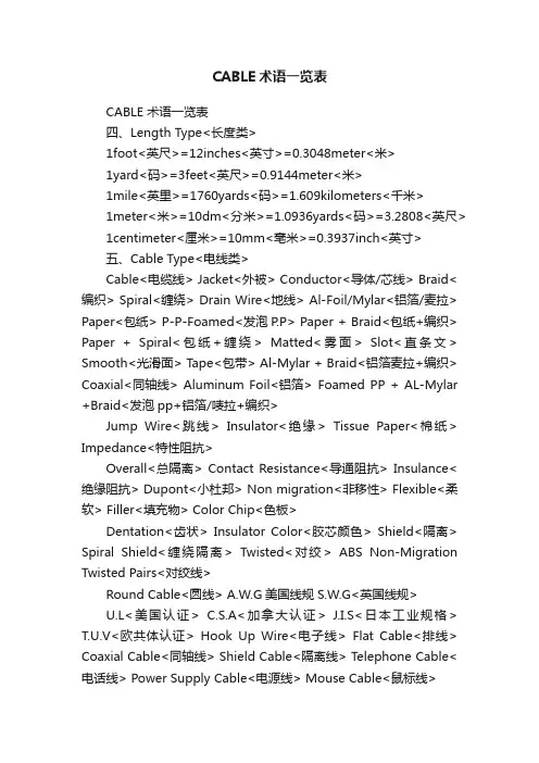CABLE术语一览表
