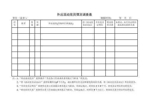 外出(接收)流动党员情况调查表