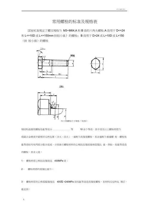 常用螺栓标准及规格表