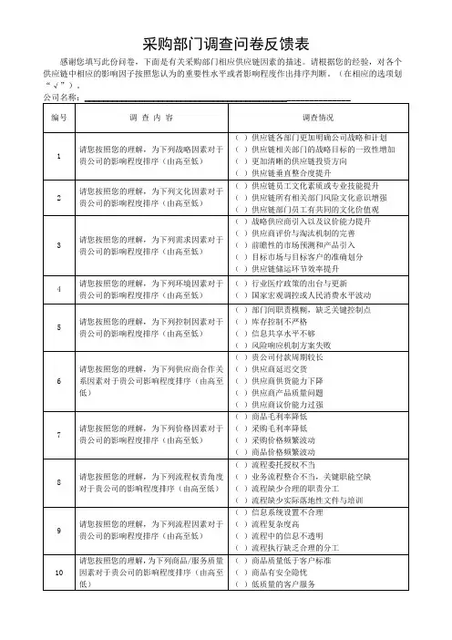 采购部门调查问卷反馈表