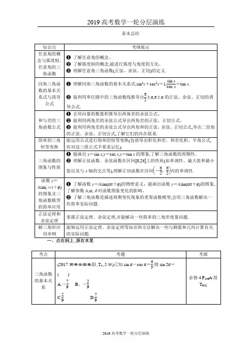 2019高考数学文一轮分层演练：第4章三角函数与解三角形 章末总结 Word版含解析