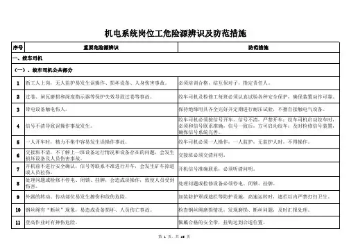机电系统岗位工危险源辨识及防范措施汇