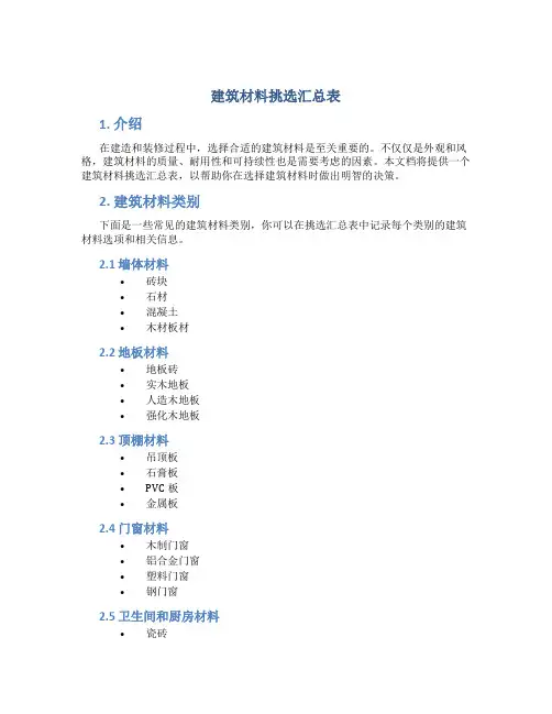 建筑材料挑选汇总表
