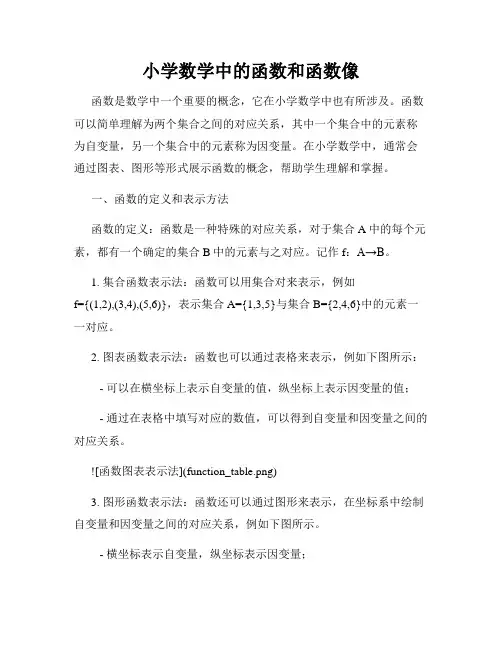 小学数学中的函数和函数像