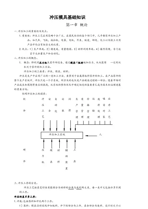 冲压模具基础知识
