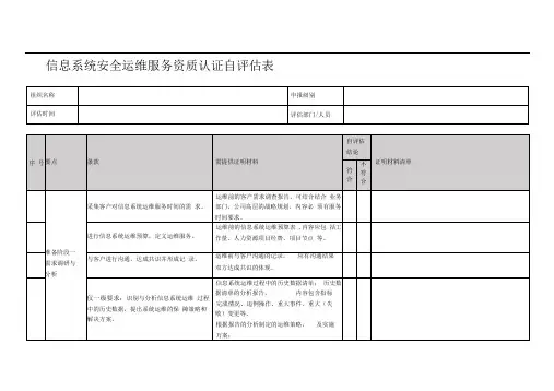 信息系统安全运维服务资质认证自评估表