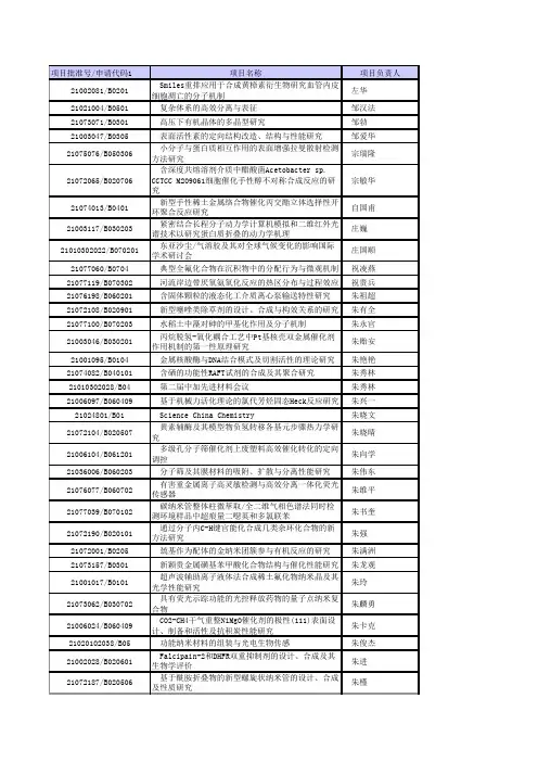 2010化学科学部国家自然科学基金项目