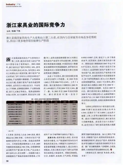 浙江家具业的国际竞争力