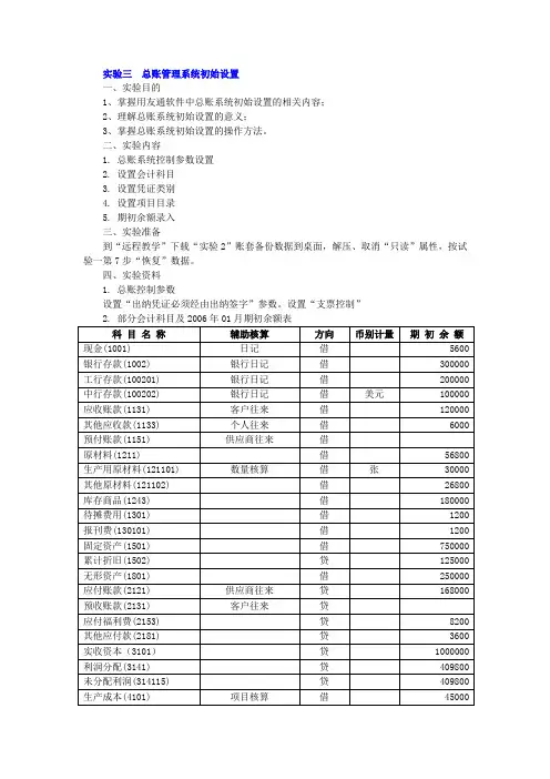 实验三  总账管理系统初始设置