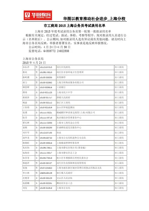 市工商局2015上海公务员考试录用名单