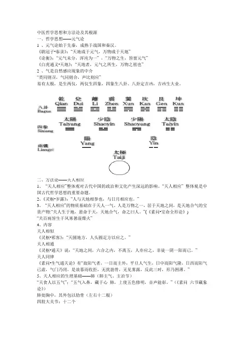 中医学哲学