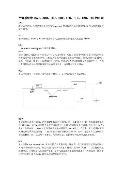 空调系统中MAU、AHU、RCU、DDC、FCU、DHU、PAU、FFU的区别