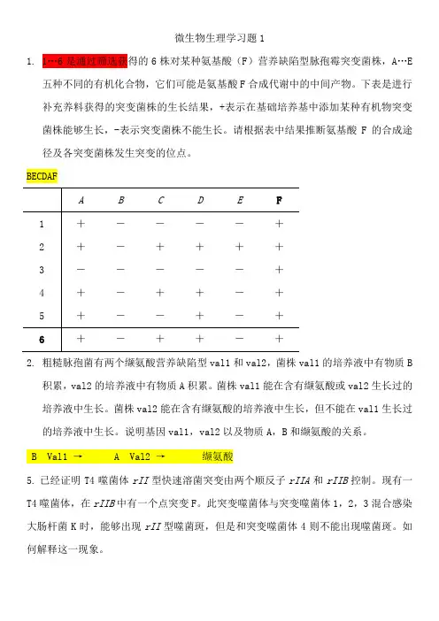 微生物生理学习题汇总(华农生科院王教授的课)
