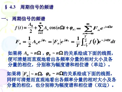 第四章(2)周期信号的频谱