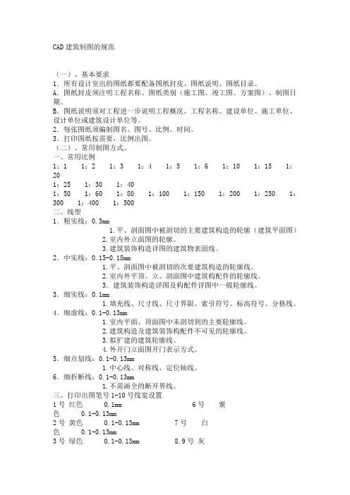 CAD建筑制图的规范