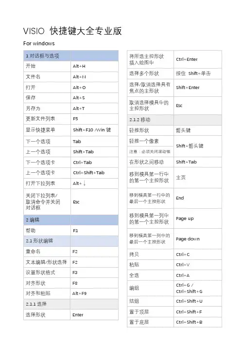visio 快捷键大全专业版