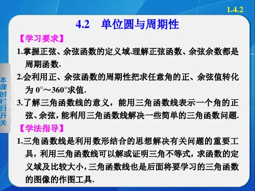 单位圆与周期性讲解