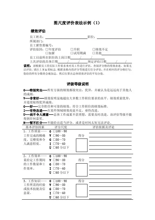 图尺度量表示例