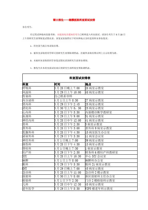 硕士招生——湘雅医院科室面试安排
