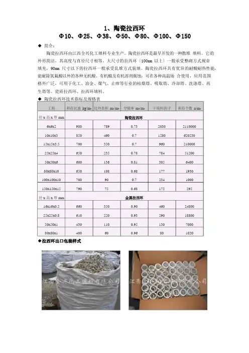 5陶瓷填料