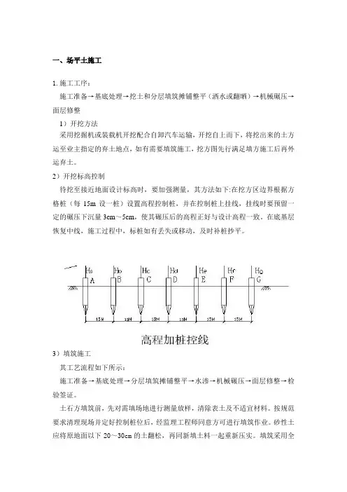 地面硬化施工方案