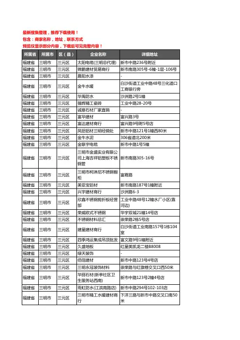 新版福建省三明市三元区建材企业公司商家户名录单联系方式地址大全226家