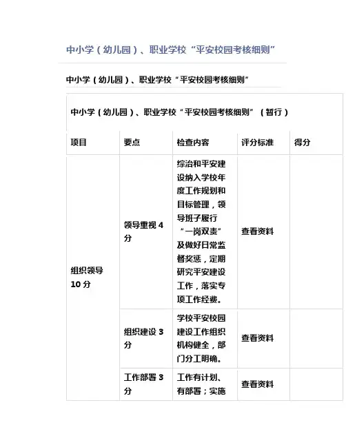 中小学(幼儿园)、职业学校“平安校园考核细则”