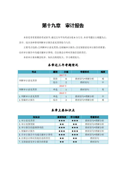 注会审计第十九章审计报告备考攻略