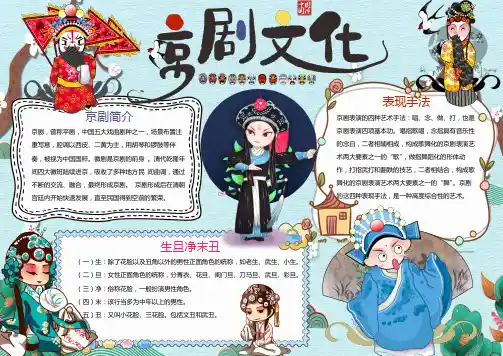 蓝色插画风京剧文化电子小报word小报手抄报