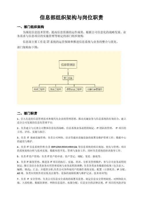 信息部组织架构与岗位职责