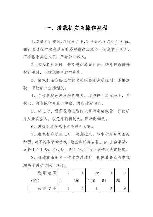 设备操作规程、岗位职责(模板)