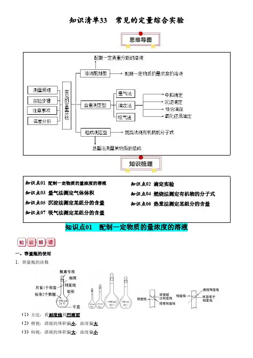 2024年高考化学一轮复习知识清单33 常见的定量综合实验