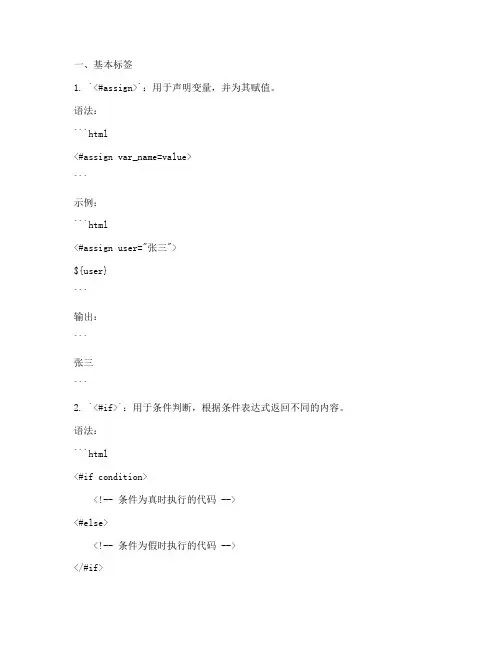 freemarker的标签语法