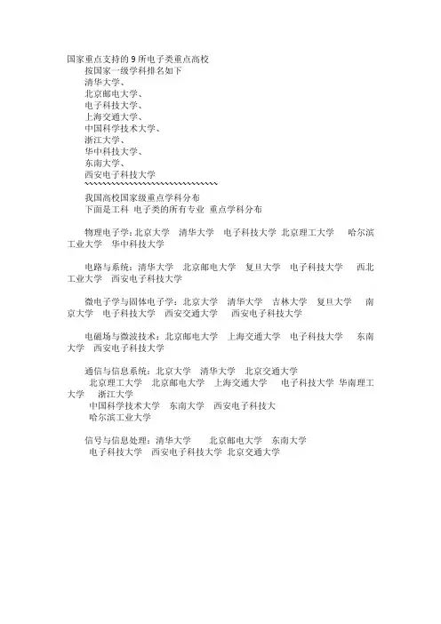 国家重点支持的9所电子类重点高校