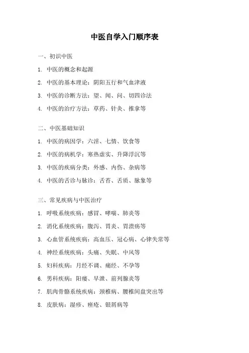 中医自学入门顺序表