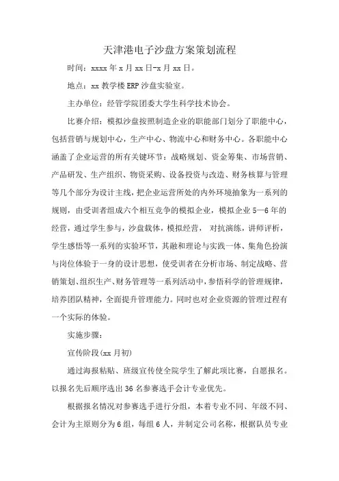天津港电子沙盘方案策划流程