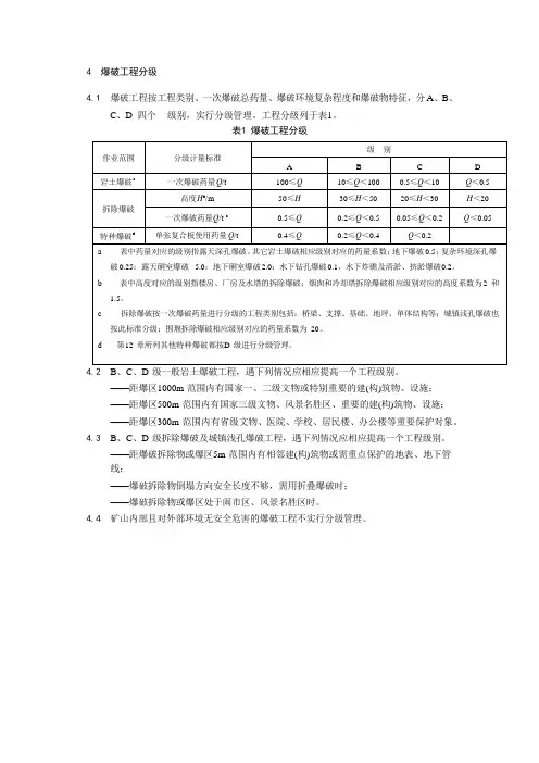 爆破工程分级标准