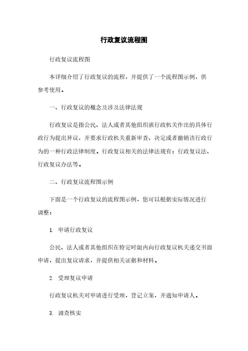 行政复议流程图