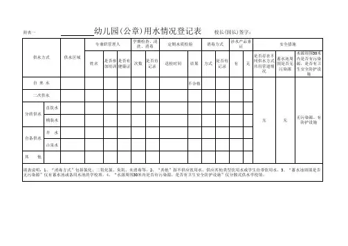 幼儿园(公章)用水情况登记表