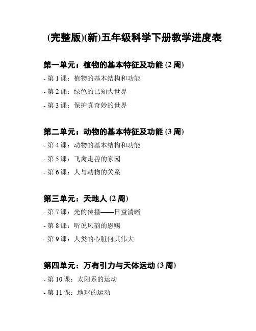 (完整版)(新)五年级科学下册教学进度表