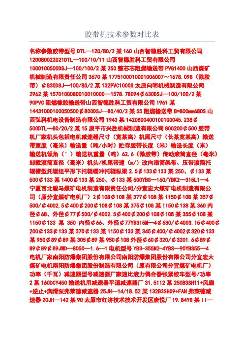 胶带机技术参数对比表