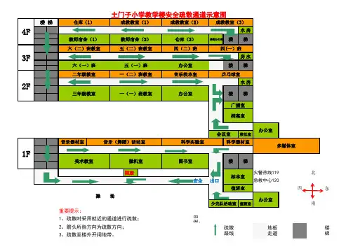 学校安全疏散示意图