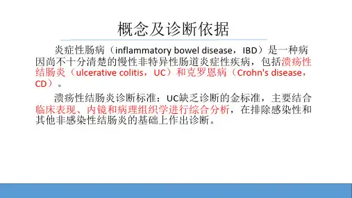 消化内科小讲课PPT演示课件
