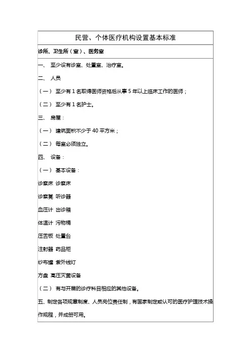 民营医疗机构设置标准