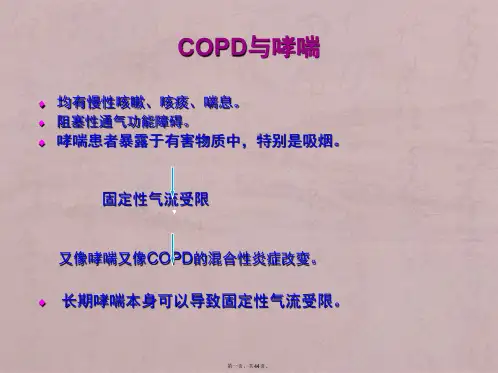 COPD与哮喘的异同新认识