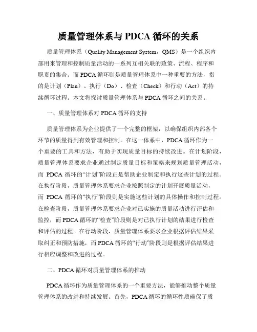 质量管理体系与PDCA循环的关系