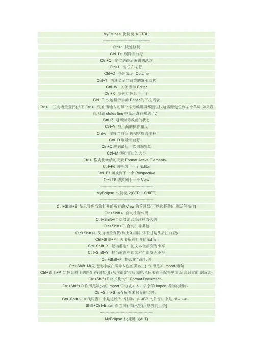 myEclipse入门