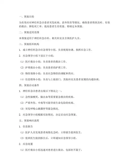 神经科急诊应急预案